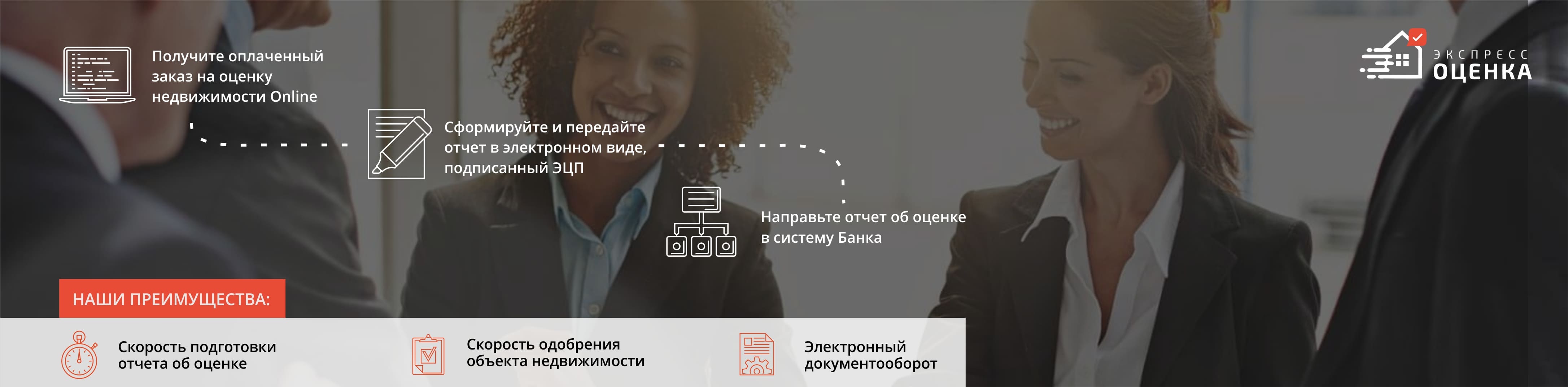 Банк-Оценщик: Добро пожаловать!